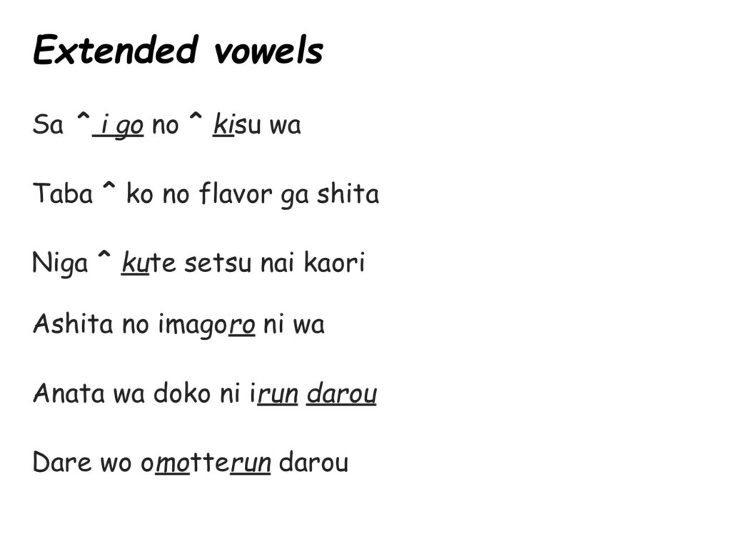 Extended vowels