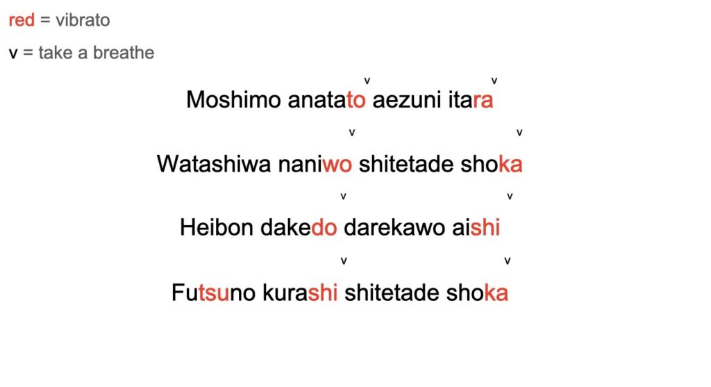 Tokino Nagareni Miwo Makase Lyrics