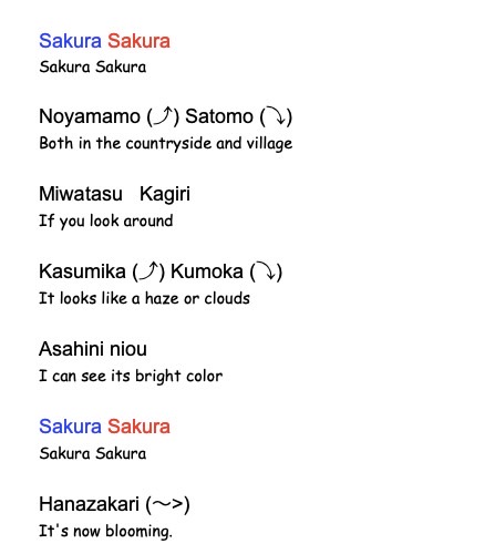 Techniques for Singing Sakura Sakura